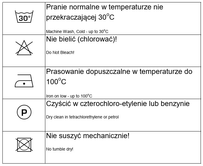 Przepis prania tkanin dekoracyjnych